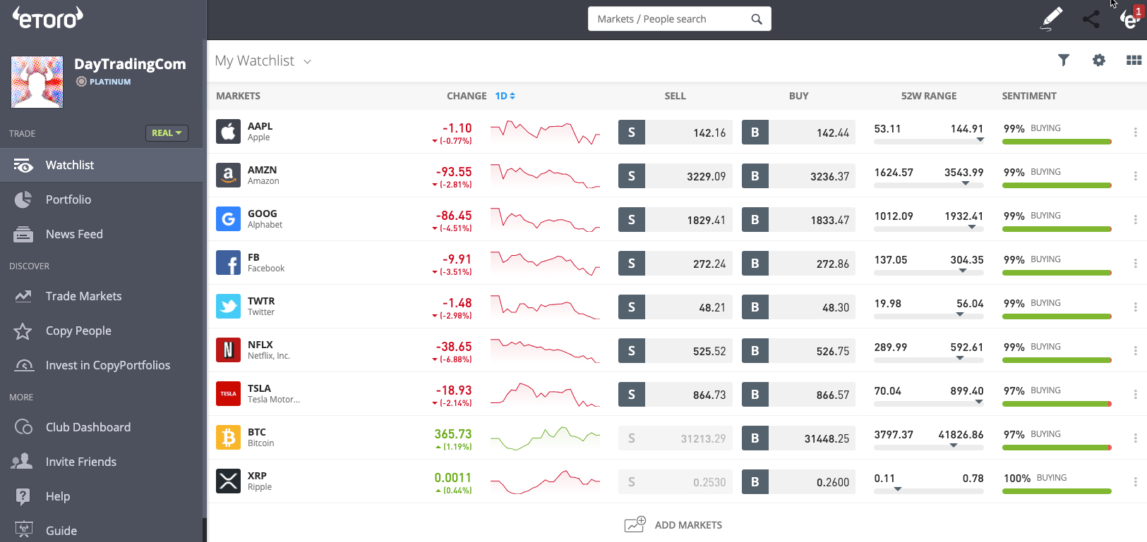 EToro Review 2023 Is EToro A Good Broker For UK Traders 