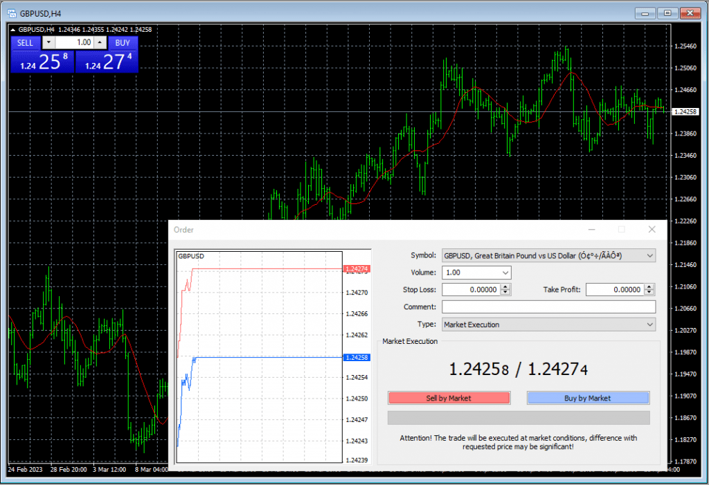 Blackwell Global Review 2024 | Ratings From Experienced Traders