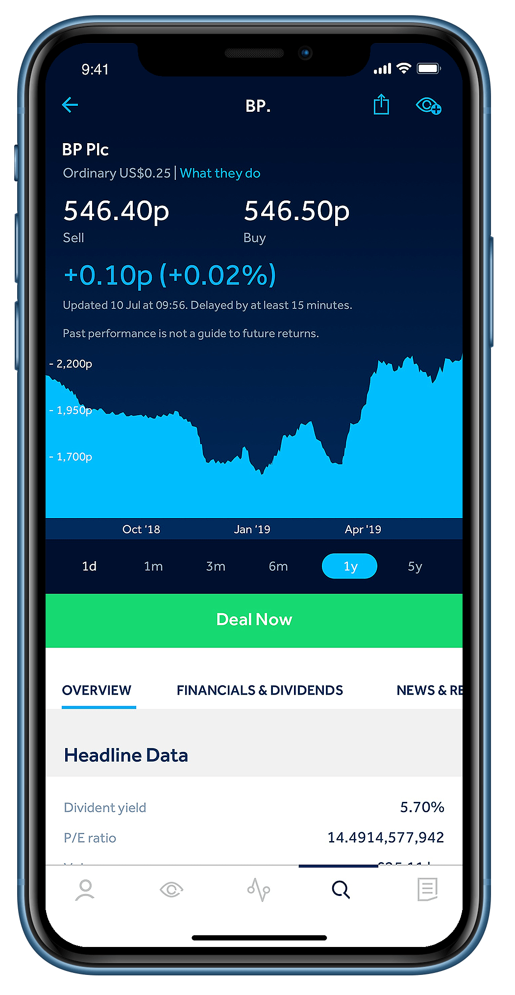 cryptocurrency funds uk hargreaves lansdown