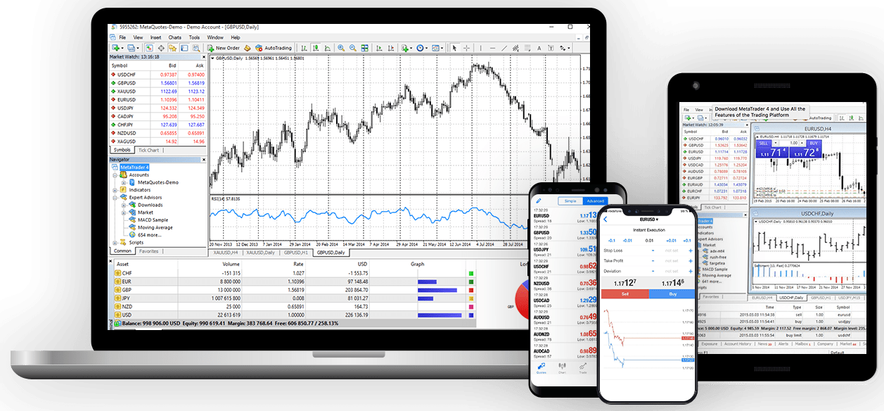 TMGM Review 2024 | Expert Trader Findings