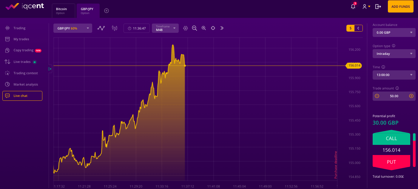 7 Practical Tactics to Turn Trading Platform Pocket Option Into a Sales Machine